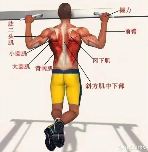 ui设计师需要学习文案吗